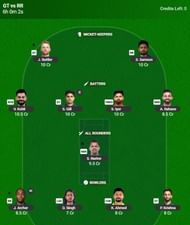 Best IPL 2025 Fantasy Team for Match 23 - GT vs RR